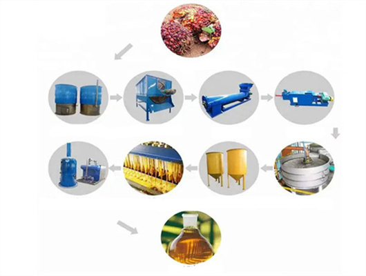 Machine d'extrusion d'huile de tournesol Fonctionnement de la ligne d'huile de tournesol