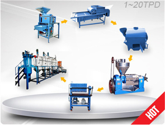 huile de tournesol dans l'huile de tournesol ins au Congo